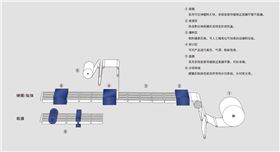 原理圖 原理圖