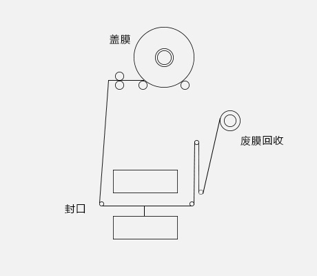 原理圖 原理圖